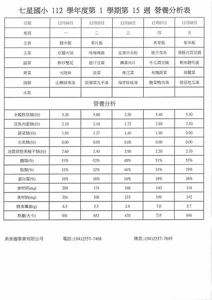 112學年上學期 第15週菜單