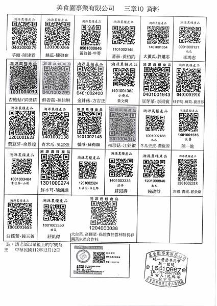 112學年上學期第16週--蔬果食材及豬肉供應資料