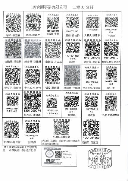 112學年上學期第18週--蔬果食材及豬肉供應資料