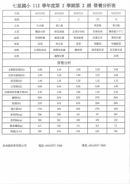 112學年下學期 第2週菜單