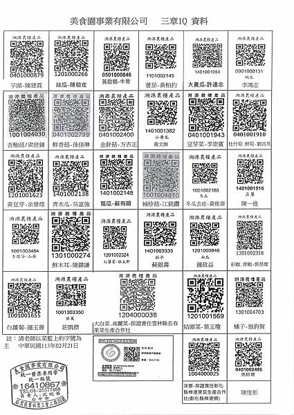 112學年下學期第2週--蔬果食材及豬肉供應資料