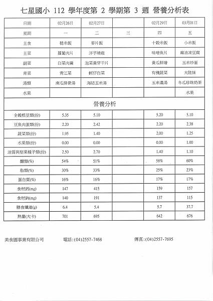 112學年下學期 第3週菜單