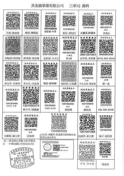 112學年下學期第6週--蔬果食材及豬肉供應資料