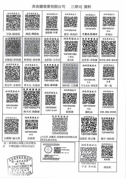 112學年下學期第7週--蔬果食材及豬肉供應資料