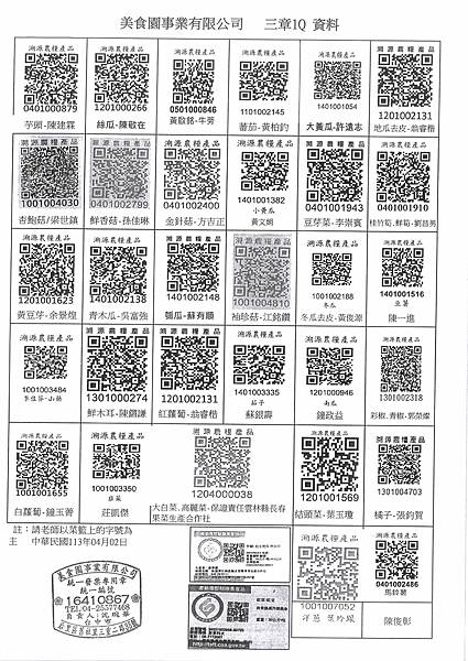 112學年下學期第8週--蔬果食材及豬肉供應資料