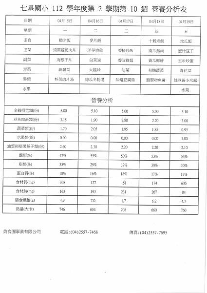 112學年下學期 第10週菜單