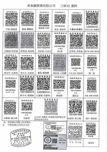 112學年下學期第10週--蔬果食材及豬肉供應資料