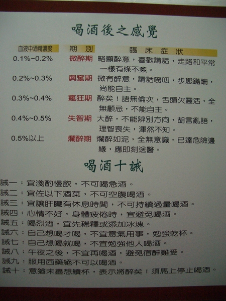 喝酒十戒