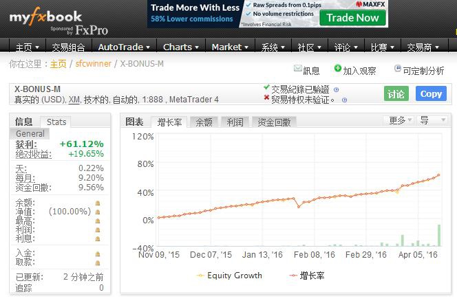 360截图20160415224610015.jpg