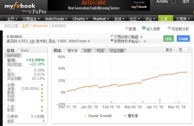 360截图20160520212141477.jpg