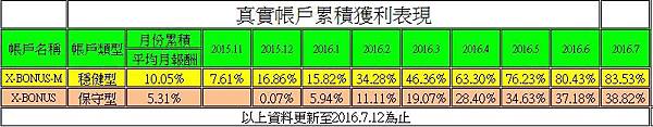 360截图20160712195208304.jpg