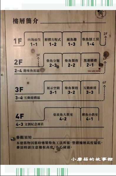 109.9.6.(14)花蓮-七星柴魚博物館.JPG