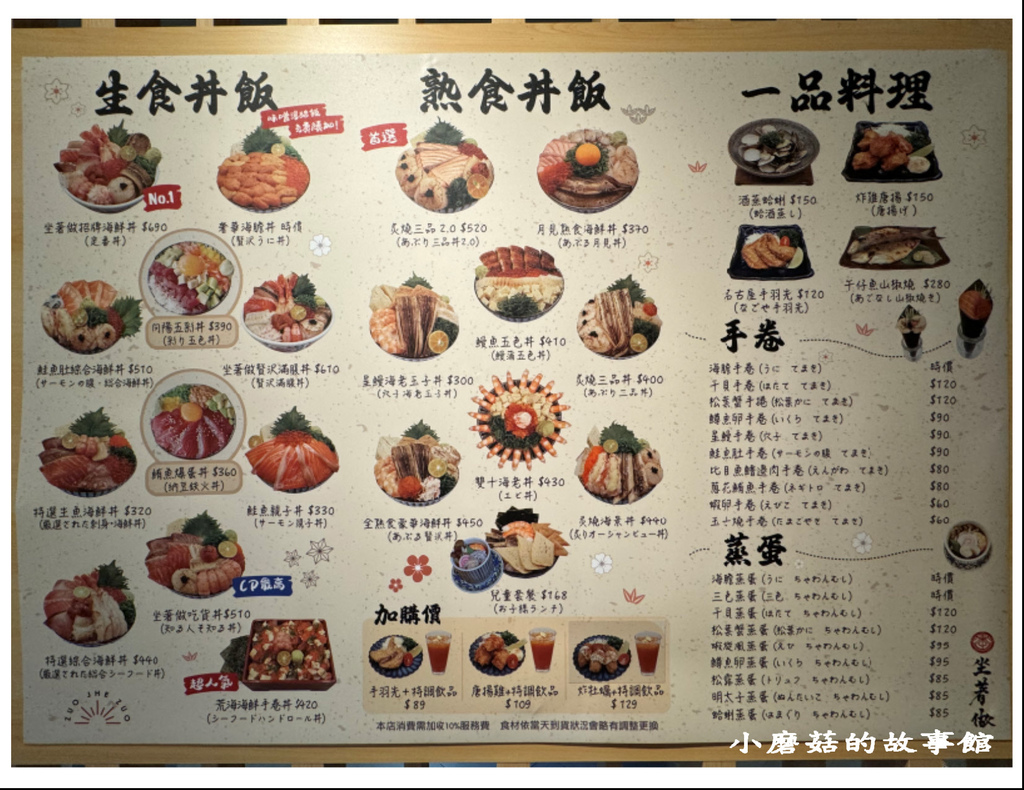 113.1.1.(10)桃園-坐著坐海鮮丼飯專門店.JPG