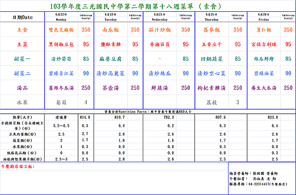 第18週菜單 素