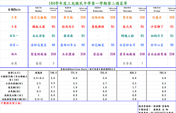 第二週菜單 葷(1)