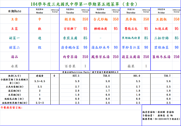 第五週菜單 素 (1)