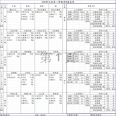 08-第八週菜單 素 (2)