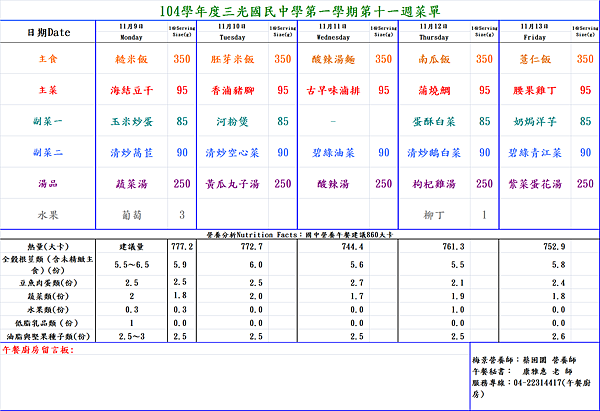 11-第十一週菜單 葷(1)