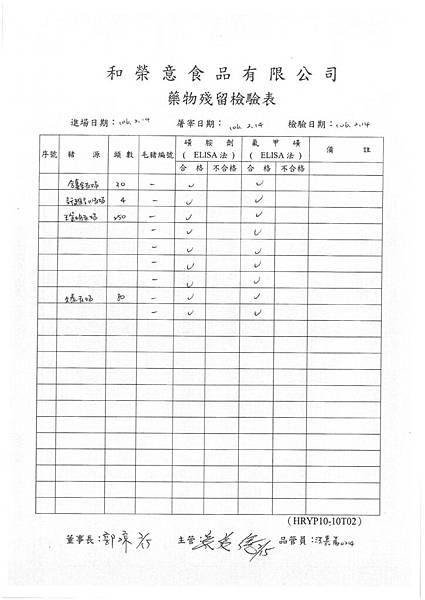 和榮意內檢02月藥物殘留_170309_0010.jpg