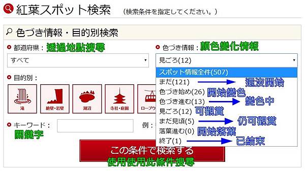 紅葉最前線-檢索