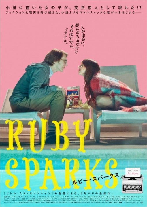 Ruby Sparks