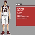 chara_kagami