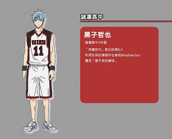 chara_kuroko