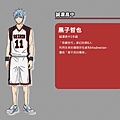 chara_kuroko