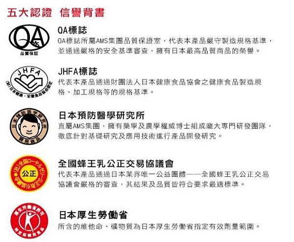 保健食品 Afc維他命b群 隨時隨地補充營養 日本原裝進口 外食族 長輩必吃保健品 Valerie 鴨の樂活世界 痞客邦