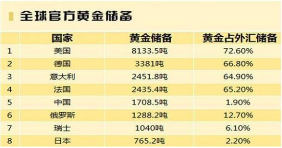 中國降準為了救股市?