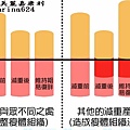 纖奇的厲害.jpg