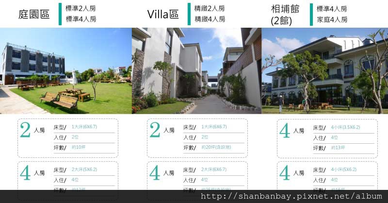 5月享住房優惠 5月享住房優惠