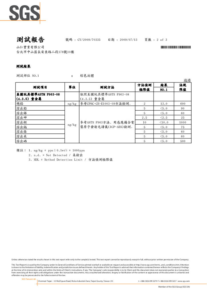 蠟漆重金屬-2.jpg