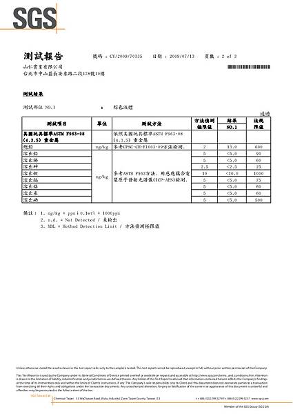 蠟漆重金屬-2.jpg