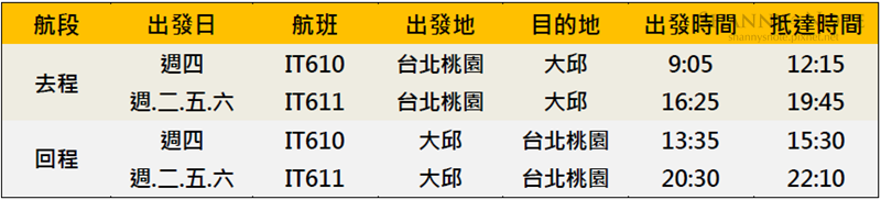 虎航大邱 虎航大邱