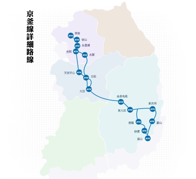 韓國KTX京釜線.jpg 韓國KTX京釜線.jpg