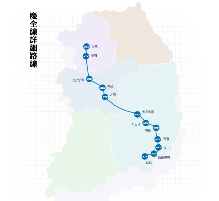 韓國KTX慶全線.jpg 韓國KTX慶全線.jpg