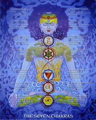 POPWTheSevenChakras400.jpg