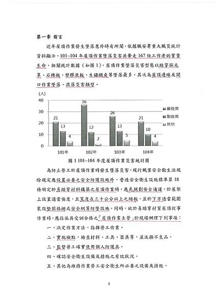105.11屋頂作業安全參考手冊_頁面_07.jpg