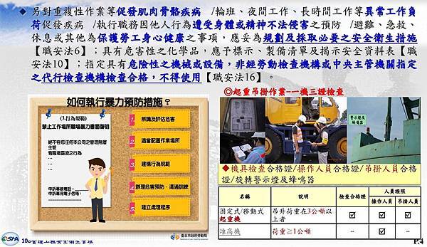 OSHA2-營造工程安全衛生管理1400~1530-2_頁面_04.jpg