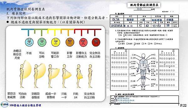 OSHA2-營造工程安全衛生管理1400~1530-2_頁面_22.jpg