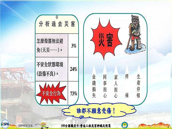 OSHA3-營造工程危害辨識及對策0930~1100-1_頁面_008.jpg