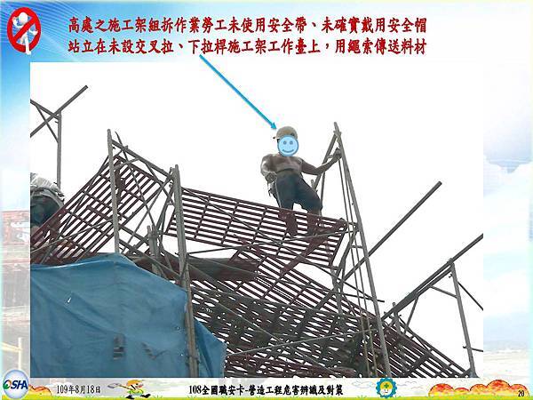 OSHA3-營造工程危害辨識及對策0930~1100-1_頁面_020.jpg