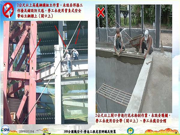 OSHA3-營造工程危害辨識及對策0930~1100-1_頁面_028.jpg