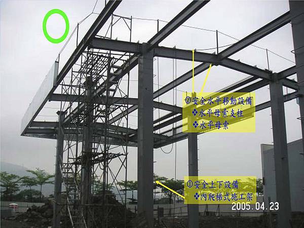 OSHA3-營造工程危害辨識及對策0930~1100-1_頁面_036.jpg