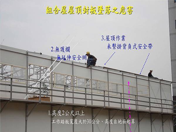 OSHA3-營造工程危害辨識及對策0930~1100-1_頁面_039.jpg