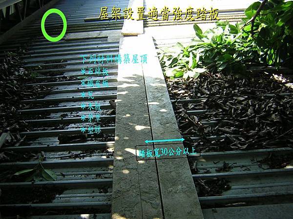 OSHA3-營造工程危害辨識及對策0930~1100-1_頁面_042.jpg