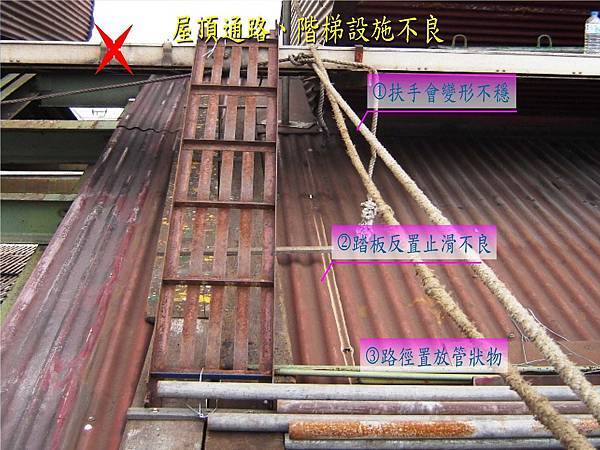 OSHA3-營造工程危害辨識及對策0930~1100-1_頁面_043.jpg