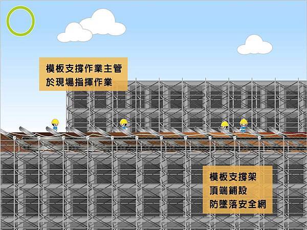 OSHA3-營造工程危害辨識及對策0930~1100-1_頁面_064.jpg