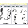 OSHA5-安全衛生工作守則及相關安全衛生知識(修P.67)1081001_頁面_037.jpg